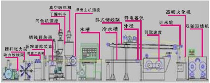 万利国际(中国集团)官方网站