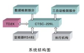 万利国际(中国集团)官方网站