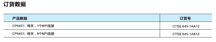 万利国际(中国集团)官方网站