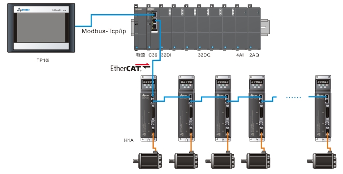 万利国际(中国集团)官方网站