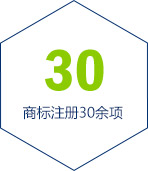 万利国际(中国集团)官方网站